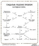 казино вулкан санкт петербург телефон